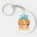 Search for grilled cheese key rings Sandwich