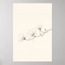 Search for magnolia art Wall