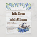 Search for barn wood bridal shower invitations Budget