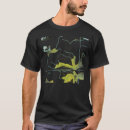 Search for high quality tshirts Classic