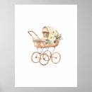 Search for stroller posters Gender neutral