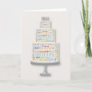 Search for unisex birthday cards Happy
