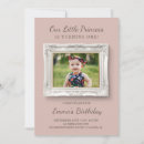 Search for fancy birthday invitations Girly