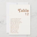 Search for oceanic table cards Bride