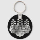 Search for shogun key rings Warrior