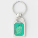 Search for green cat key rings Kitty