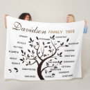 Search for genealogy blankets modern