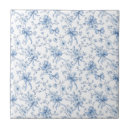 Search for french toile tiles Classic