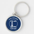 Search for light house key rings Nautical