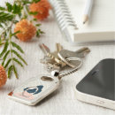 Search for mirror key rings Reflection