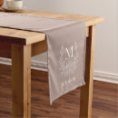 Search for monogram table runners Thanksgiving