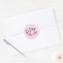 Search for ivy stickers Cute
