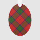 Search for red and green plaid christmas tree decorations Clan