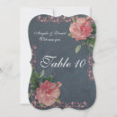Search for vintage table cards Chalkboard