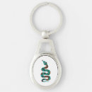 Search for teal colour key rings Trendy