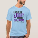 Search for cystic fibrosis clothing Support