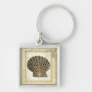 Search for creature key rings Seashell