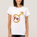 Search for iron man tshirts Marvel