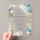 Search for mexican flowers invitations Watercolor
