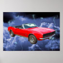 Search for 1967 camaro posters Muscle car
