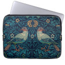 Search for victorian electronics Blue