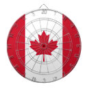 Search for canada dartboards Flag