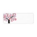 Search for cherry tree return address labels Sakura