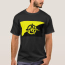 Search for voluntaryism Anarchy