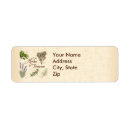 Search for recipes return address labels Cooking