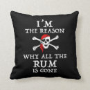 Search for pirates of the caribbean home decor Jolly roger