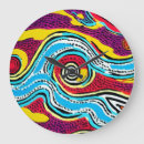Search for aboriginal clocks Abstract