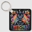 Search for witch key rings Modern