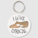 Search for lyrics key rings Lyrical