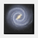 Search for cygnus magnets Astronomy