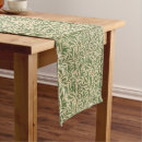 Search for blue willow placemats William morris