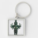Search for shiva key rings Puranic