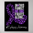 Search for epilepsy purple ribbon posters Month