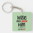 Search for gps key rings Funny