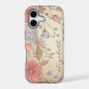 Search for vintage garden iphone cases Girly