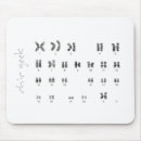 Search for genetics mousepads Science