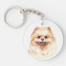 Search for pomeranian round key rings Funny