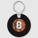 Search for 8 key rings Girls