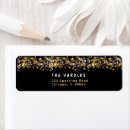 Search for retrun return address labels Country