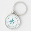 Search for all who wander key rings Inspirational