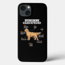 Search for for dog owners iphone cases Puppy