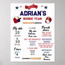 Search for beer stat posters Boy