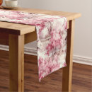 Search for rustic table runners Rustic french toile pattern
