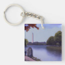 Search for nationalism key rings Usa