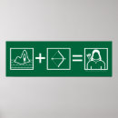 Search for green arrow posters Arrow tv show