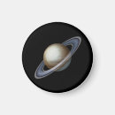 Search for erasers magnets Magnetic